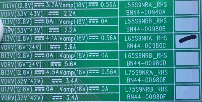 LED DRIVER PARA TV SAMSUNG / NUMERO DE PARTE BN44-00980C / L65S9NRA_RHS / BN4400980C / AM5RM8D0060 / PANEL CY-TR065FLLV1H / MODELO QN65Q90RAFXZA FA02	 - Imagen 3